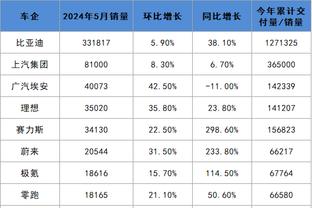 RAYBET雷竞技首页官网